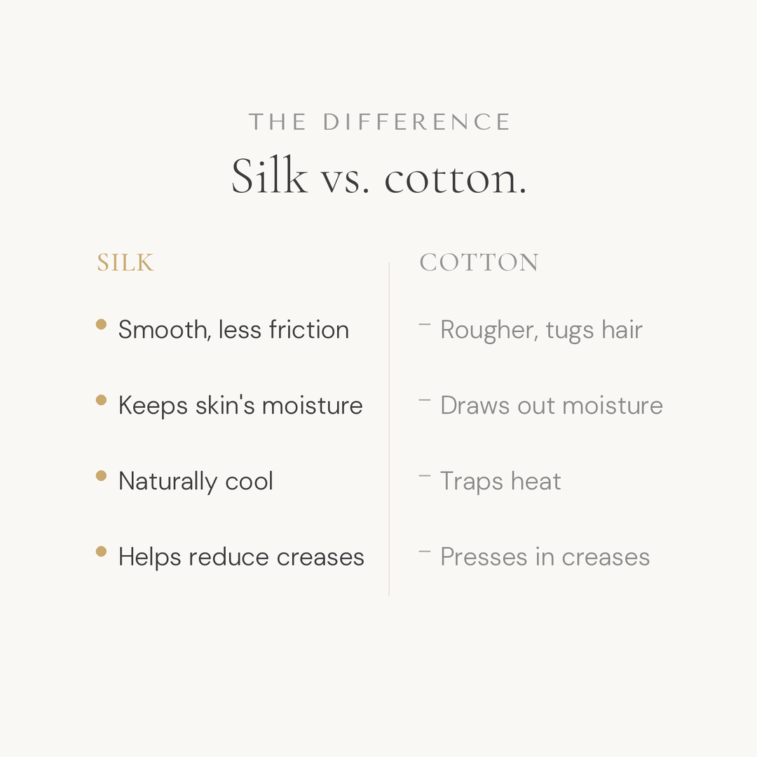 The Pure Silk Pillowcase