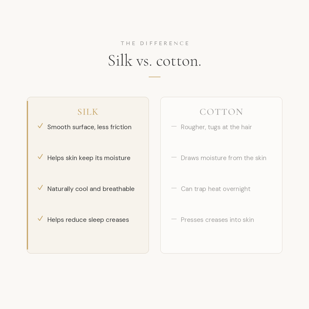 Silk Pillowcase + Silk Hair Bonnet Bundle
